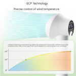 Pet Hair Dryer: Silent Grooming for Dogs & Cats 🐶🐱 - Image 4